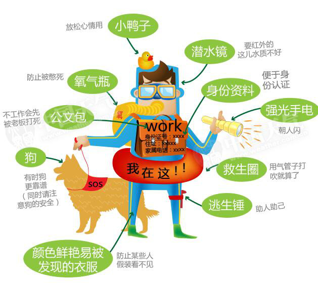 汛期戶外出行遇到急降雷雨怎么辦？