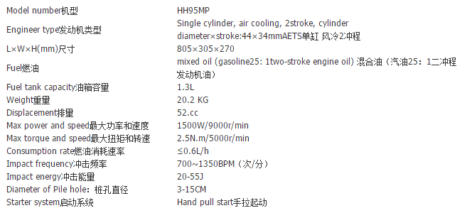 汽油植樁機|防汛物資|防洪物資廠家|防汛設備|防汛器材|應急救援物資 汽油植樁機